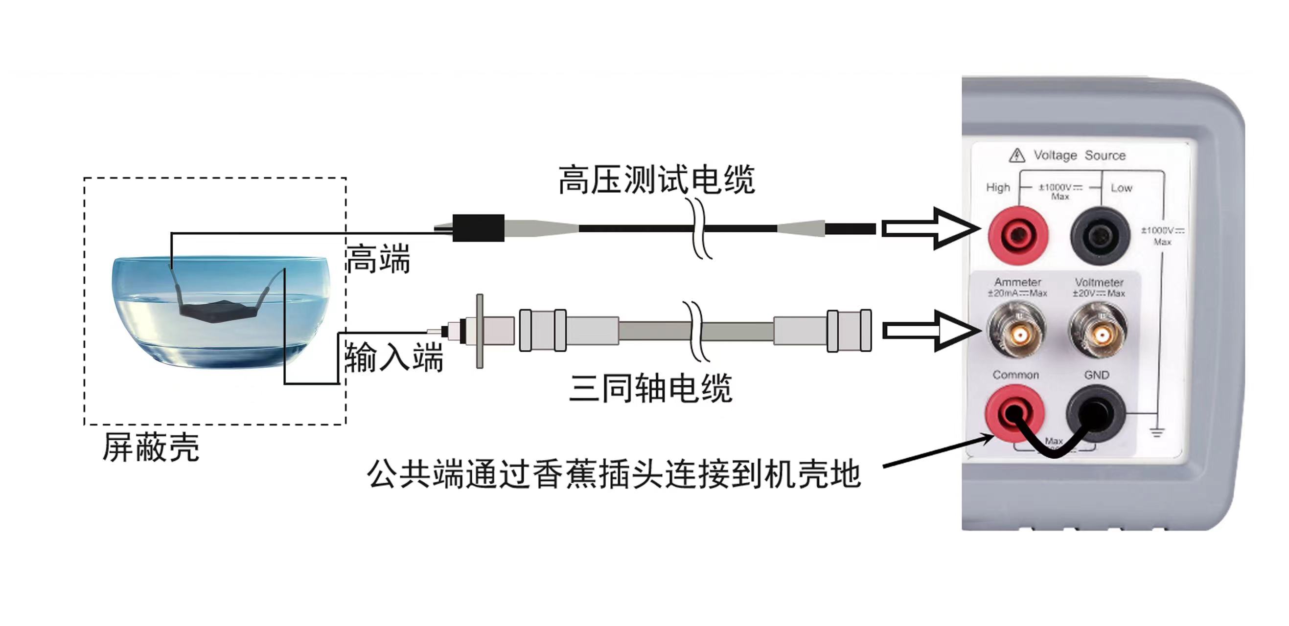 2690软体材料.jpg