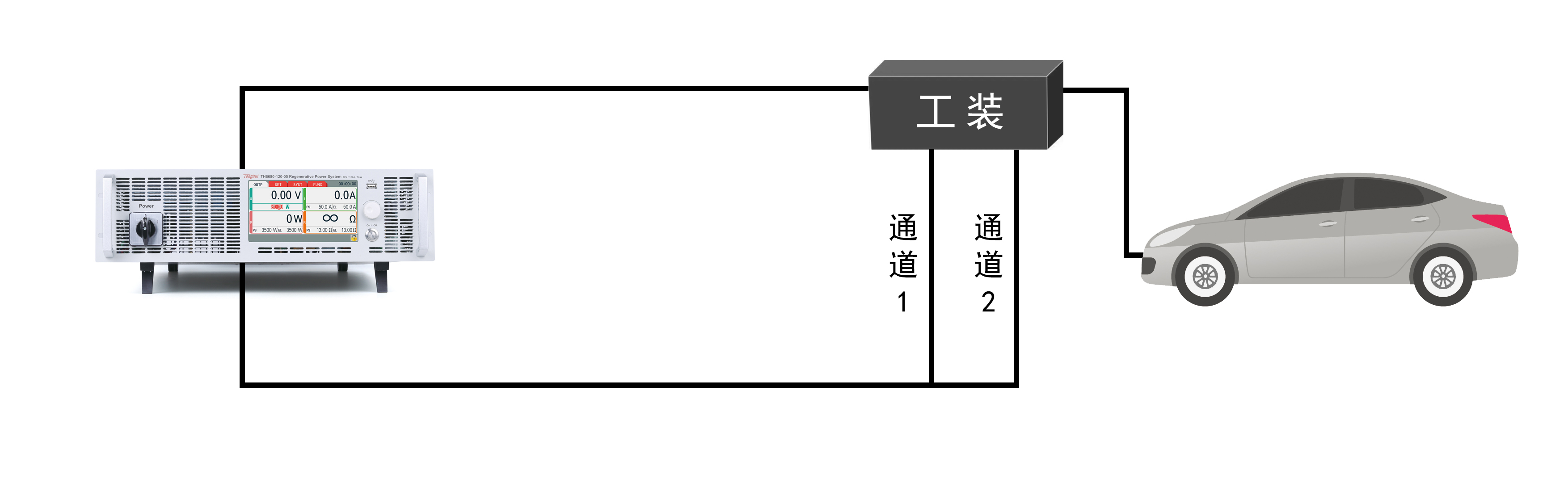 2022.10应用案例 汽车电源连接器测试.jpg