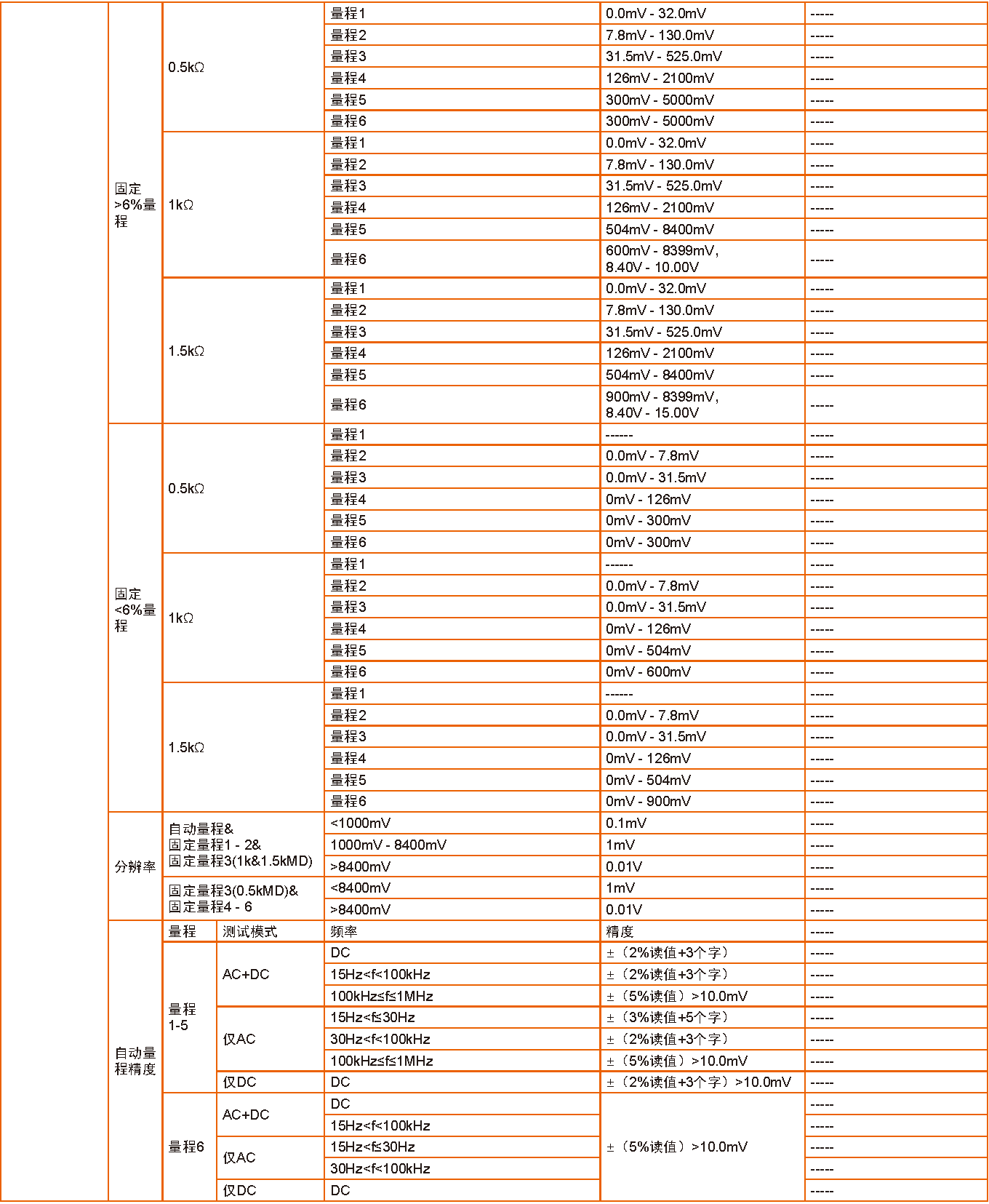 TH9130_页面_11.png